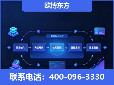 临汾-专业deepseek优化
